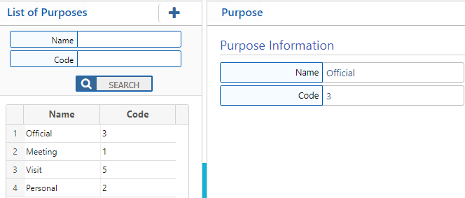 installation and setup of budget module
